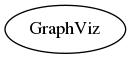 File:20170215040312!File graph GraphVizExtensionDummy dot.jpg